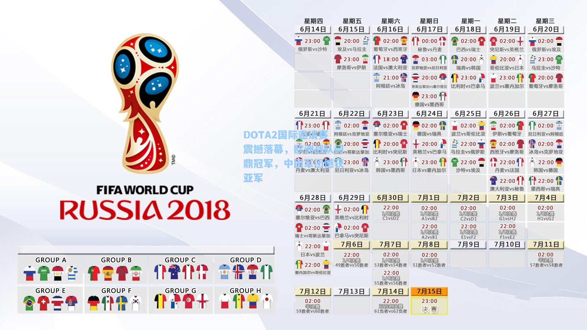 DOTA2国际邀请赛震撼落幕，欧洲战队问鼎冠军，中国军团憾获亚军