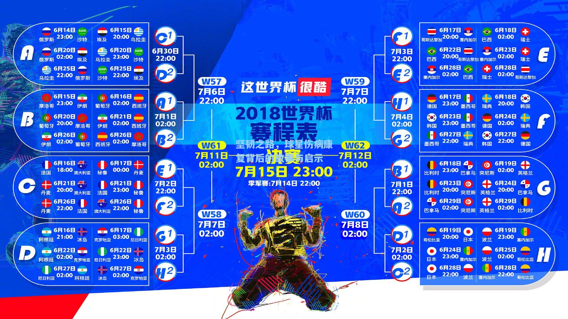 坚韧之路，球星伤病康复背后的故事与启示